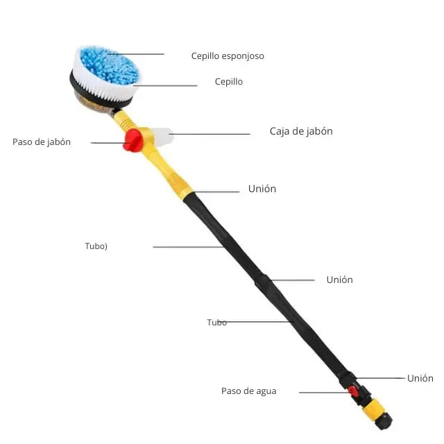 Cepillo de Lavado Rotatorio para Auto con Rotación de 360 Grados, Longitud Ajustable, Generador de Espuma, Lavadora a Presión, Diseño Portátil